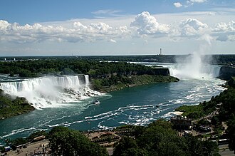 Niagara Falls (city)
